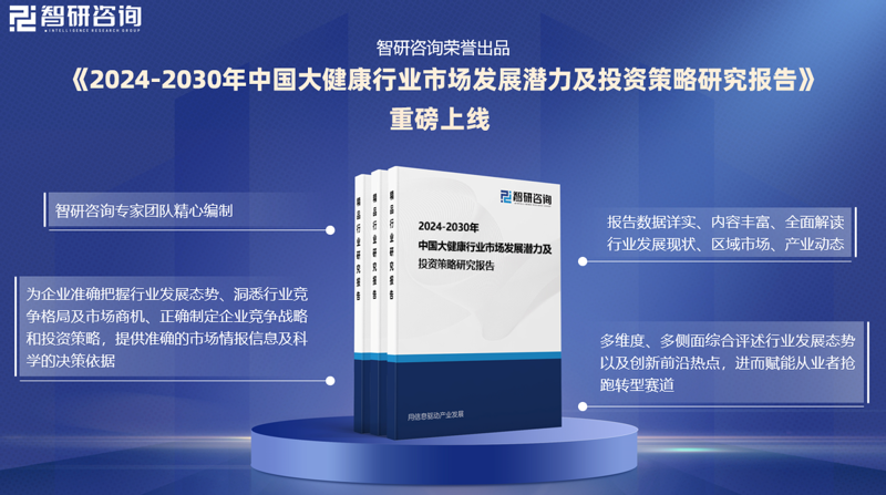 行业研究咨询